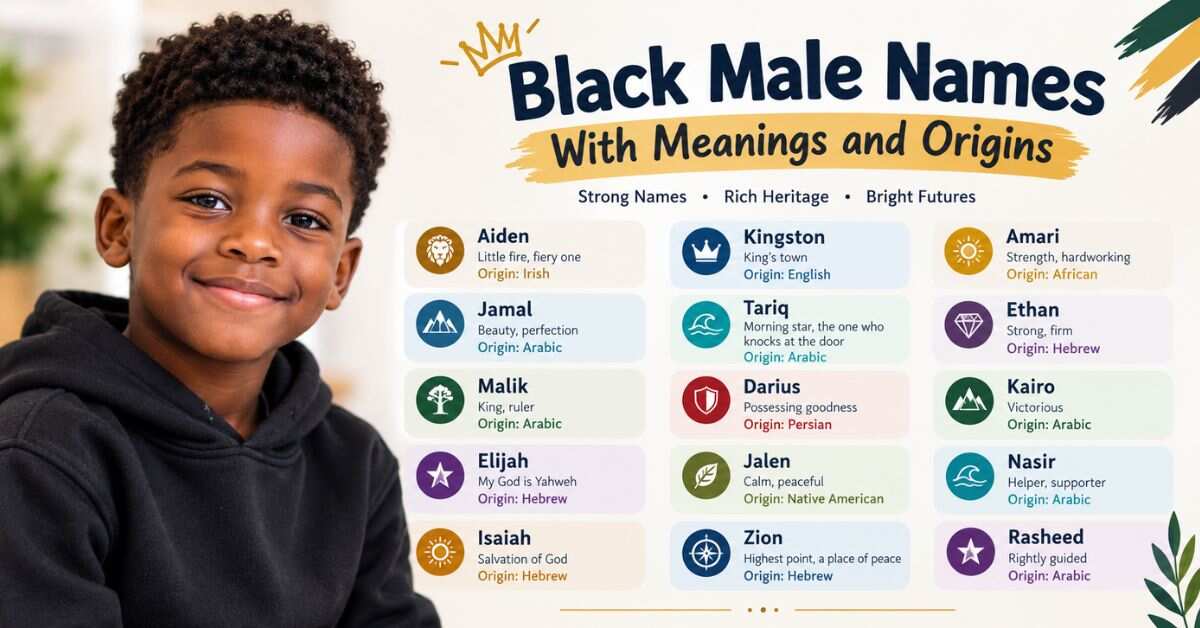 60 black male names with meanings and origins 1 60 Black Male Names With Meanings and Origins