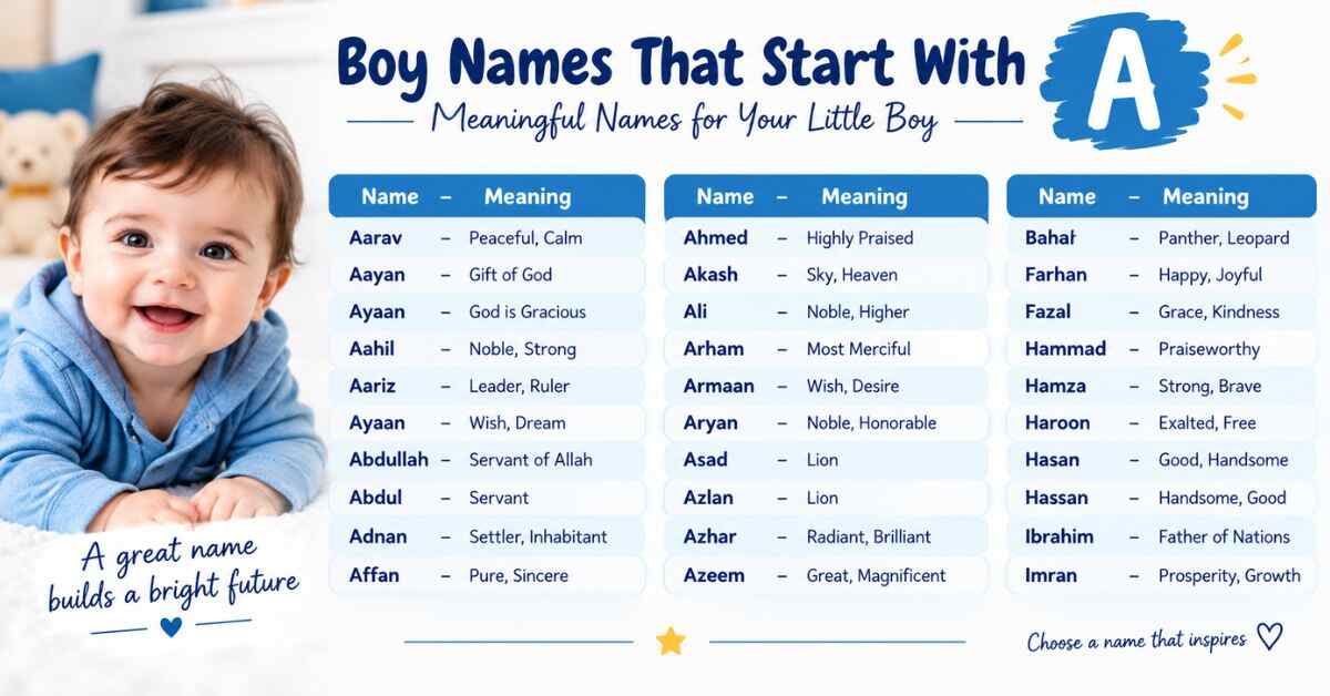 60 boy names that start with a and meanings 1 60 Boy Names That Start With A and Meanings