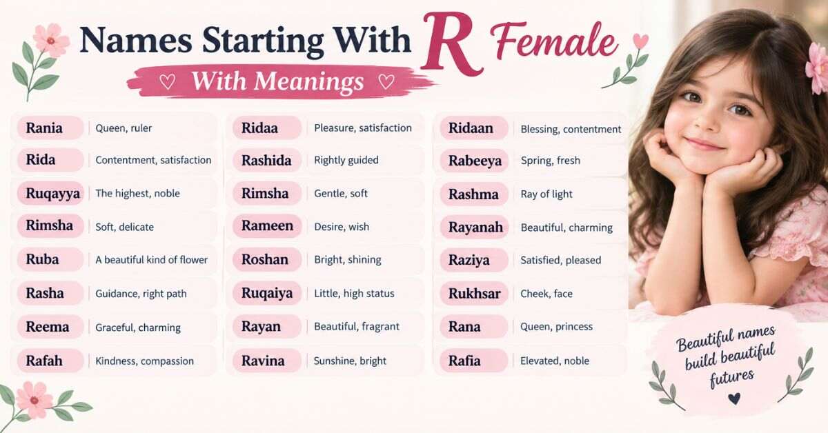 60 names starting with r female with meanings 1 60 Names Starting With R Female With Meanings
